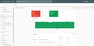Google Search Console (formerly Webmaster Tools) panel